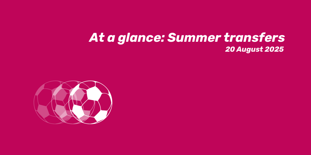 Summer summary: the transfer window at a&nbsp;glance